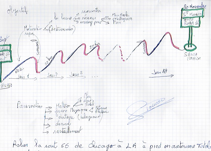 DESSIN JOSYAN SIEURAC